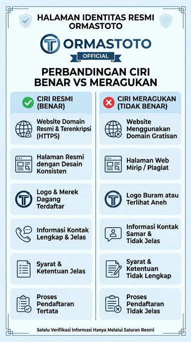 Kanal Resmi Unduh APK ormastoto untuk Android